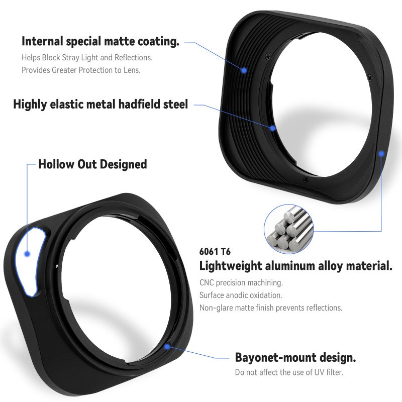 Haoge LH-ZV03P Lens Hood for Carl Zeiss Distagon T 2.8/21 21mm f2.8 ZM, C Biogon T 4.5/21 21mm f4.5 ZM, 2.8/25 25mm f 2.8 ZM, 2.8/28 28mm f2.8 ZM, C Sonnar T 1.5/50 50mm f1.5 ZM Hollow Out Designed - Image 3